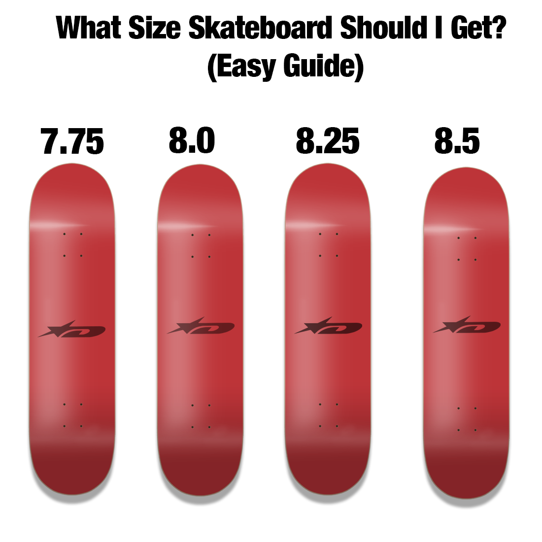 What Size Skateboard Should I Get? (Easy Guide)