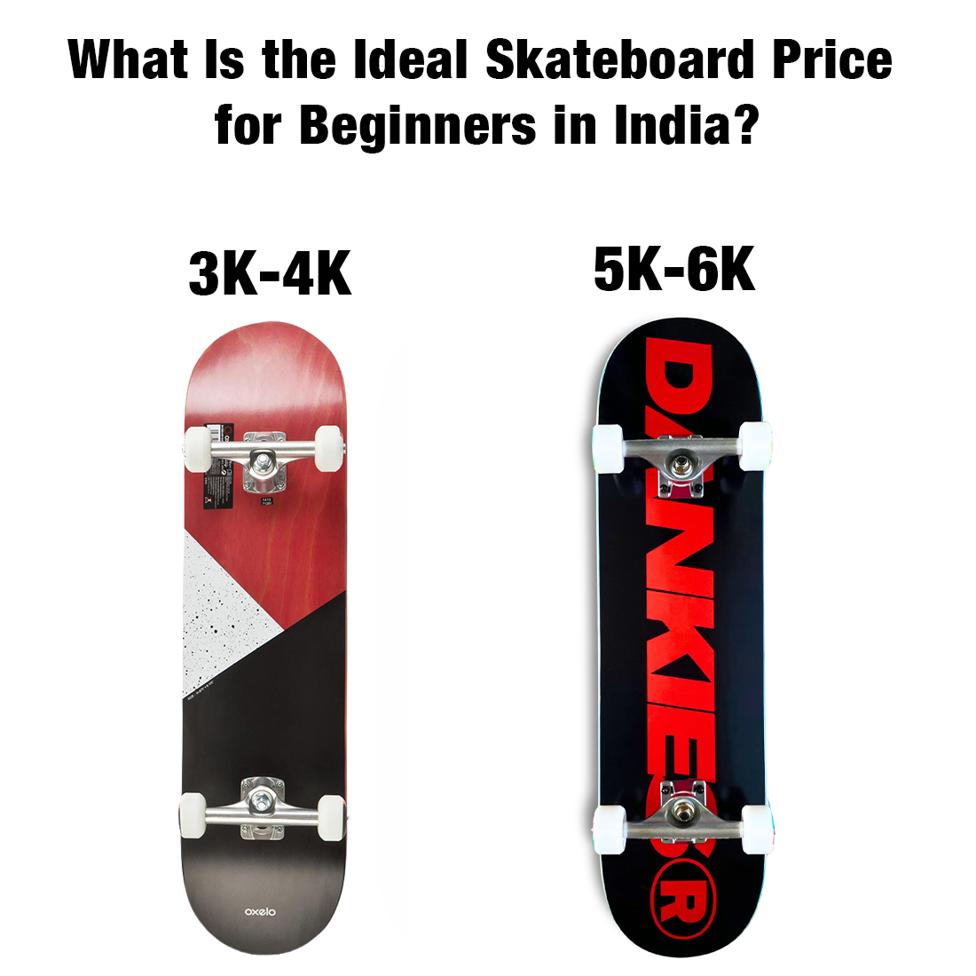 What Is the Ideal Skateboard Price for Beginners in India?